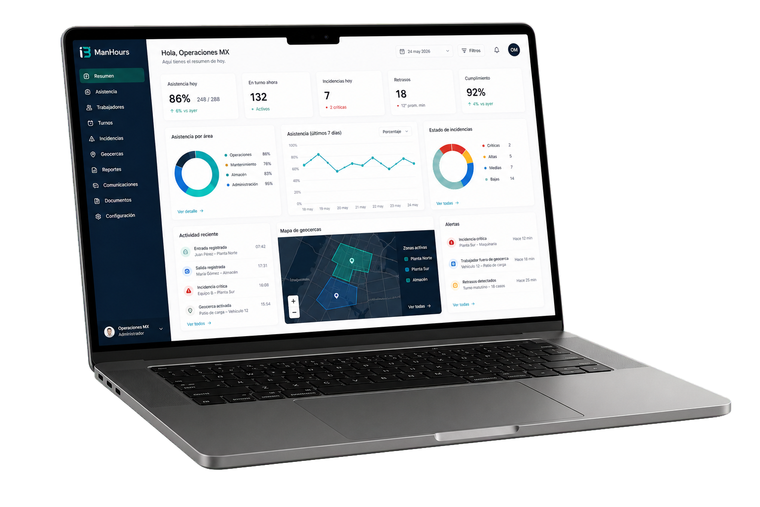 Laptop con tablero de operaciones, asistencia e incidencias